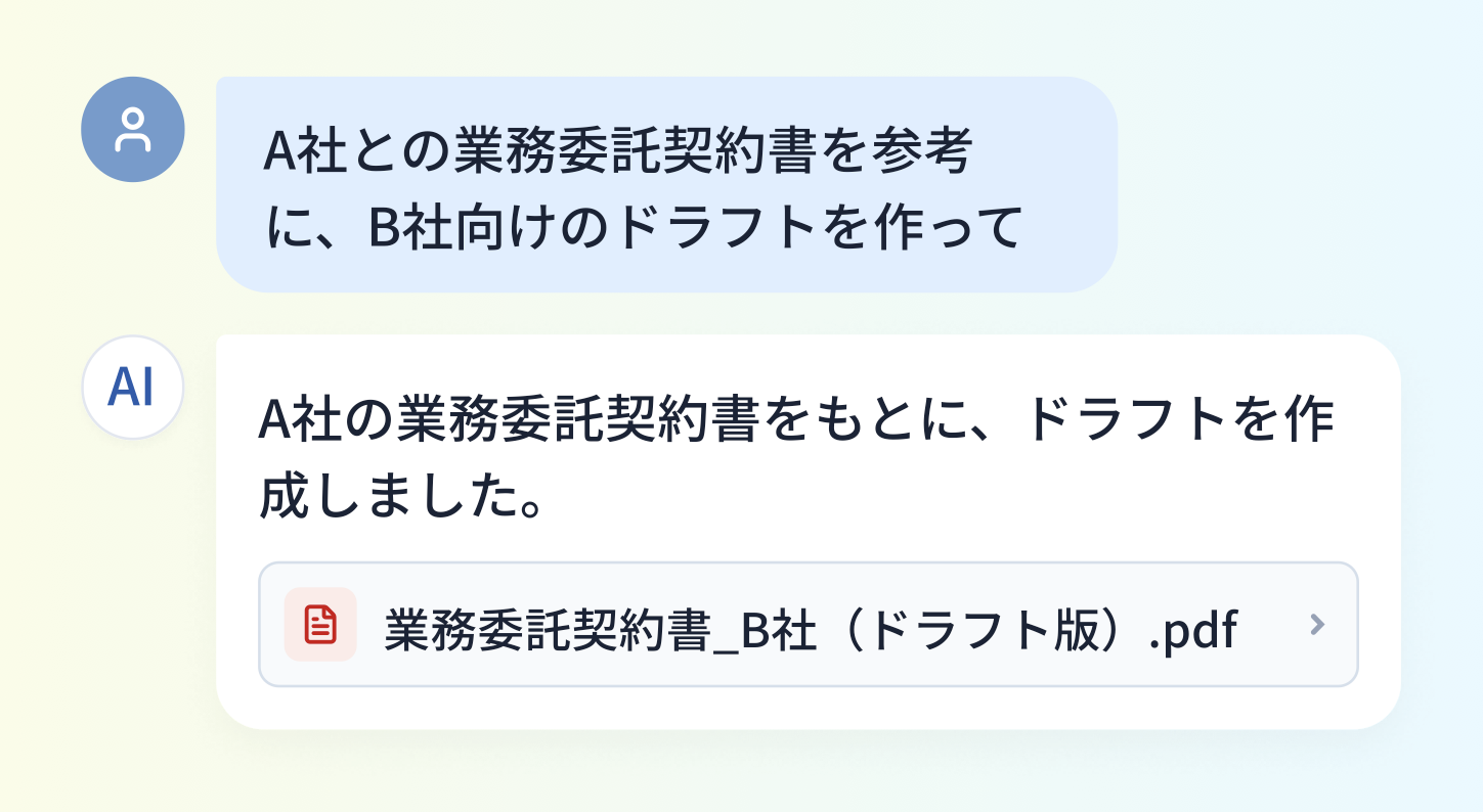 ユーザーがAIチャットで「A社との業務委託契約書を参考に、B社向けのドラフトを作って」と指示し、AIが作成した「業務委託契約書_B社(ドラフト版).pdf」を提示している画面のイメージ。