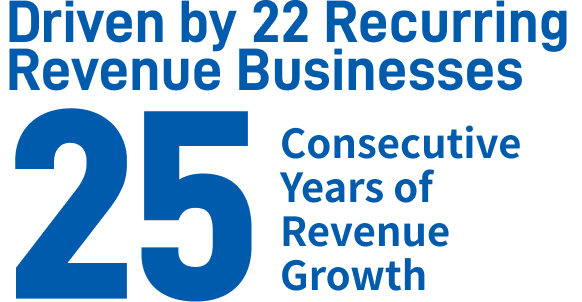 Driven by 22 Recurring Revenue Businesses, 25 Consecutive Years of Revenue Growth