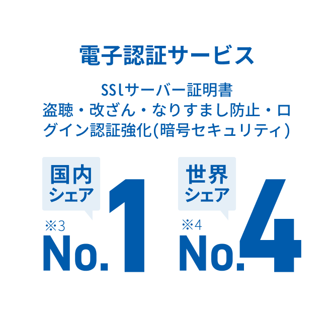 stats-4