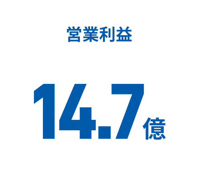 stats-6