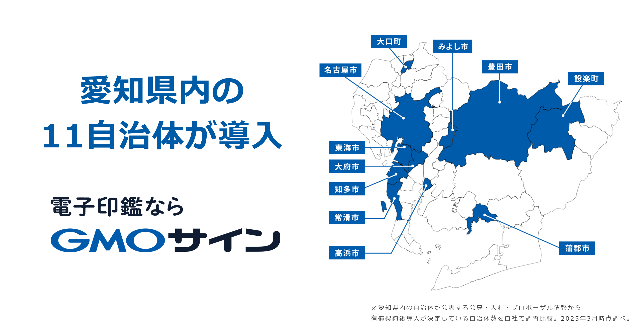 愛知県内11自治体が電子契約サービス「GMOサイン」を導入自治体DXを促進し、業務工数を大幅削減