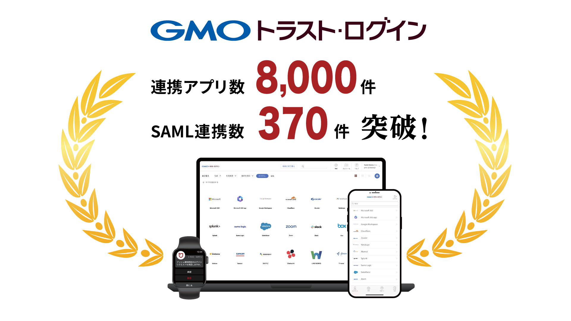 企業向けIDaaS「GMOトラスト・ログイン」、連携アプリ数8,000件・SAML連携数370件を突破！