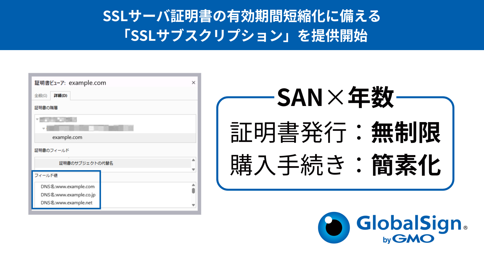 SSLサーバ証明書の有効期間短縮化に対応した新ライセンスモデル「SSLサブスクリプション」提供開始