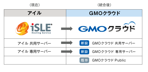 リリース図.gif