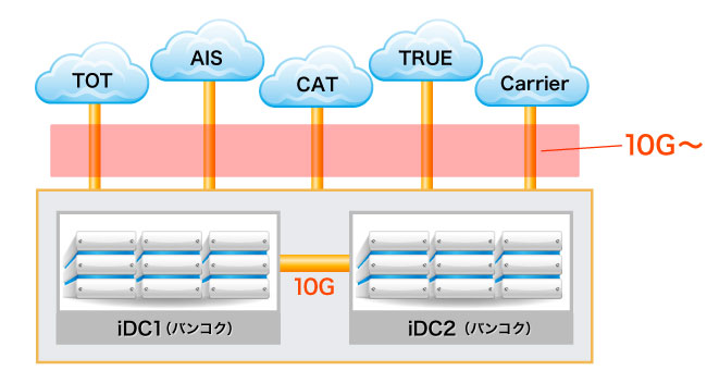 10g.jpg