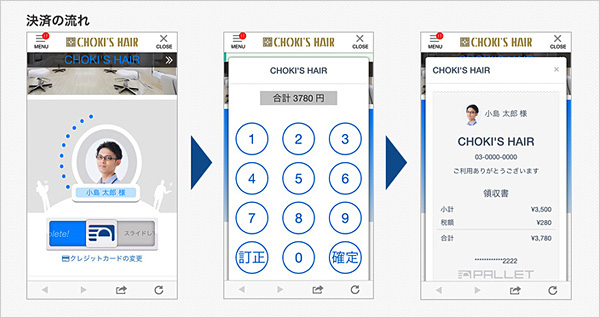 決済の流れ