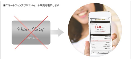 スマートフォンアプリでポイント残高を表示します
