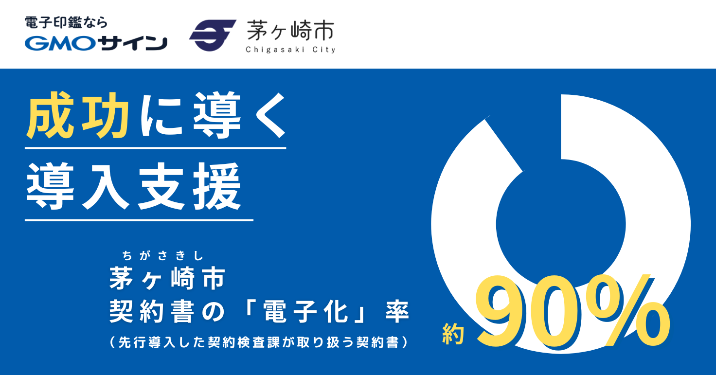 茅ヶ崎市、電子契約サービス「GMOサイン」で契約書の電子化率 約90％を達成・約1,000件以上の契約書を締結